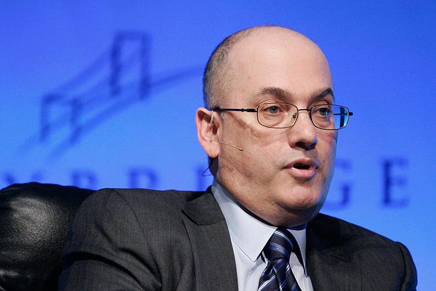 Day Tradin steve cohen JustTrading.in