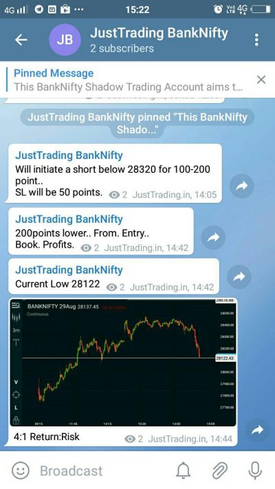BankNifty Shadow Trading Account